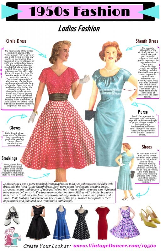 My Favorite Vintage Clothing from Five Decades: The Fifties through the Nineties 17
