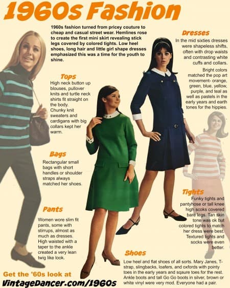My Favorite Vintage Clothing from Five Decades: The Fifties through the Nineties 19