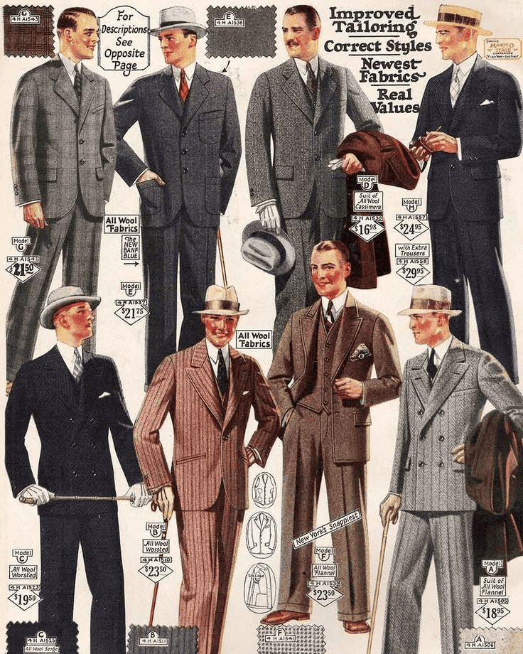 Little-Known Facts About 1920s Men's Clothing 43